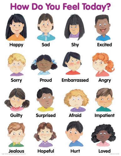 How Do You Feel Today? (Cheap Chart) (9780768213768) by School Specialty Publishing