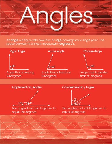 Angles (Cheap Charts) (9780768236415) by [???]