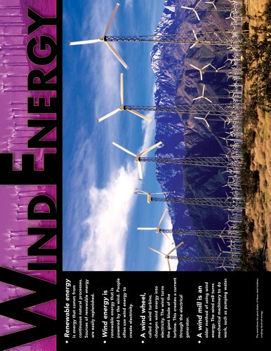 Wind Energy (Cheap Charts) (9780768237214) by [???]