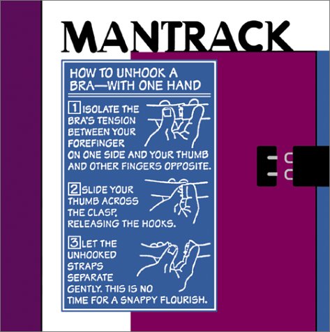 9780768325201: Mantrack: Playboy's Blueprints for Better Living