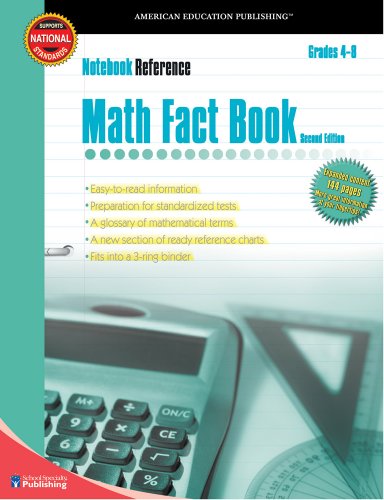 Beispielbild fr Math Fact Book: Grades 4-8 (Notebook Reference) 2nd Edition zum Verkauf von Wonder Book