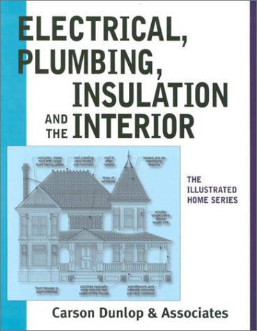 Beispielbild fr Electrical, Plumbing, Insulation and the Interior zum Verkauf von Better World Books