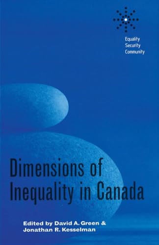 Dimensions of Inequality in Canada (Equality, Security, Community)