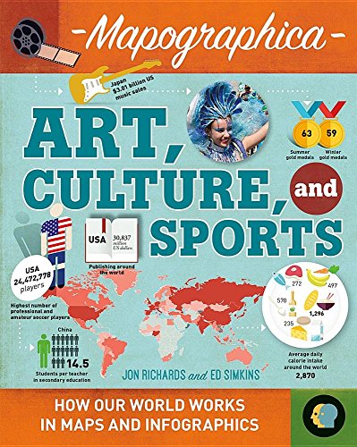 Stock image for Art, Culture, and Sports for sale by Better World Books