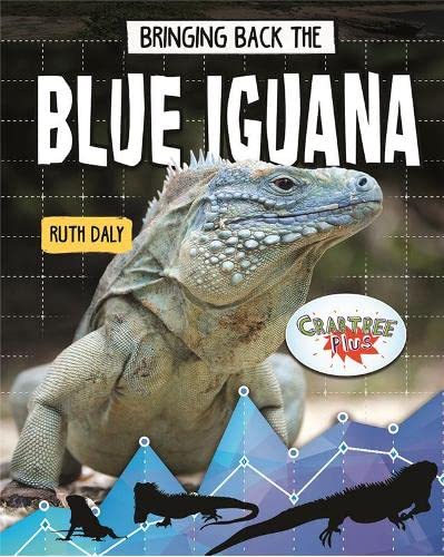 Beispielbild fr Bringing Back the Blue Iguana zum Verkauf von Buchpark