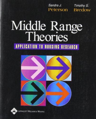 Beispielbild fr Middle-Range Theories : Application to Nursing Research zum Verkauf von Better World Books