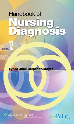 Beispielbild fr Handbook of Nursing Diagnosis zum Verkauf von Better World Books