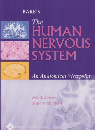 Beispielbild fr Human Nervous System zum Verkauf von Better World Books