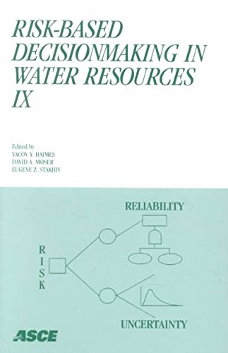 Stock image for Risk-Based Decisionmaking In Water Resources Ix for sale by Basi6 International