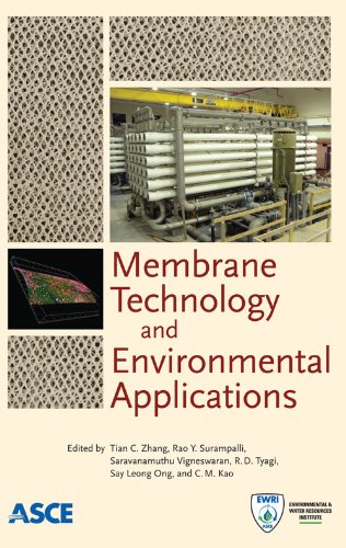 Membrane Technology and Environmental Applications