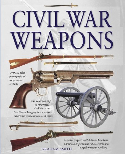 Beispielbild fr Civil War Weapons zum Verkauf von Wonder Book