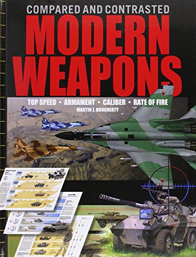 9780785829249: Modern Weapons Compared and Contrasted: Top Speed, Armament, Caliber, Rate of Fire