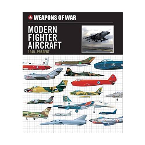 Imagen de archivo de Modern Fighter Aircraft: 1945-Present (Weapons of War) a la venta por AwesomeBooks