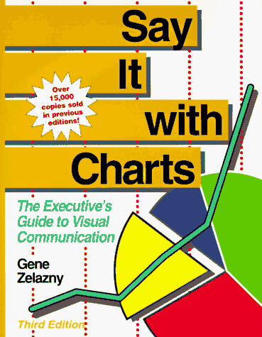 Imagen de archivo de Say It With Charts a la venta por SecondSale
