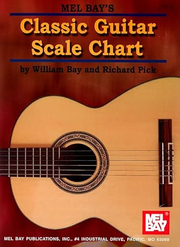Imagen de archivo de Classic Guitar Scale Chart a la venta por GF Books, Inc.