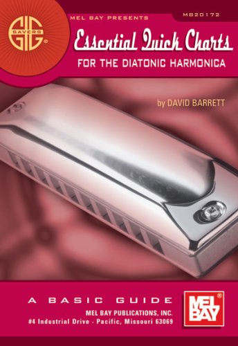 9780786667246: Gig savers: essential quick charts for the diatonic harmonica