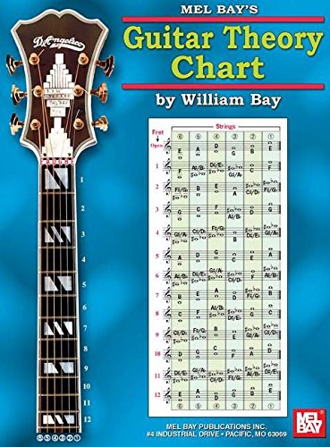 Mel Bay's Guitar Theory Chart (9780786669349) by Bay, William