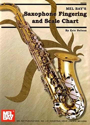 9780786675715: Saxophone Fingering & Scale Chart