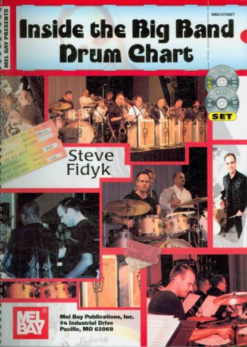 9780786676453: Inside the Big Band Drum Chart