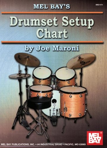 Beispielbild fr Drumset Setup Chart (Spiral) zum Verkauf von CitiRetail