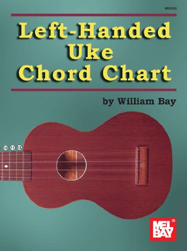 Beispielbild fr Left-Handed Uke Chord Chart zum Verkauf von Monster Bookshop