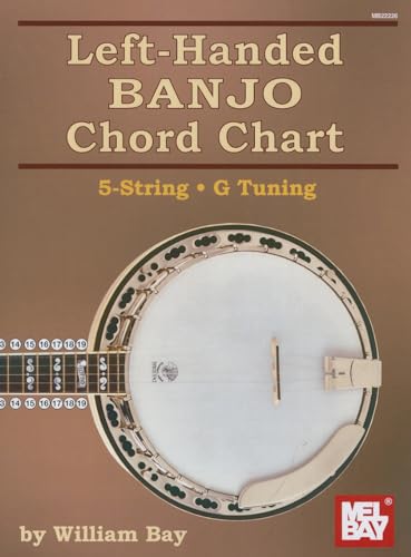 Beispielbild fr LeftHanded BANJO Chord Chart 5String G Tuning zum Verkauf von PBShop.store US