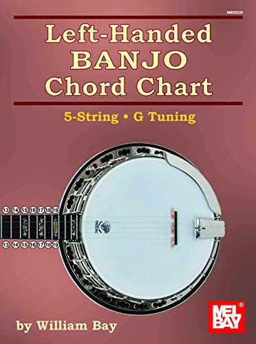 Stock image for LeftHanded BANJO Chord Chart 5String G Tuning for sale by PBShop.store US