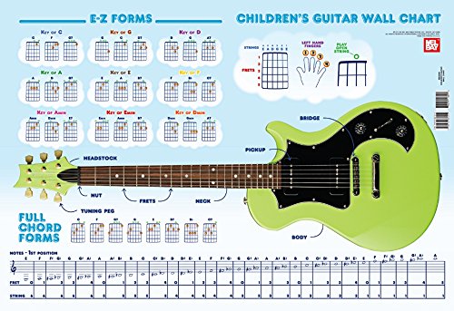 Childrens Guitar Wall Chart (9780786684212) by William Bay