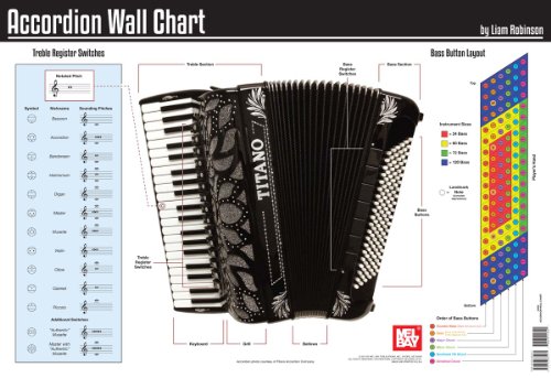 24 Bass Accordion Chart