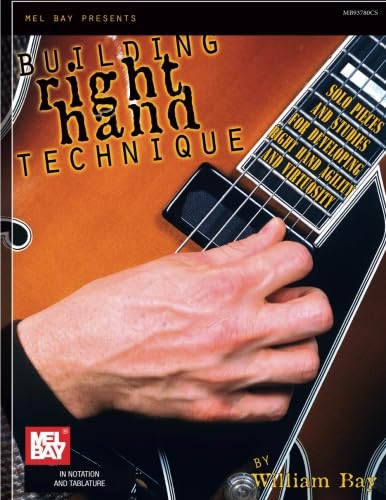 9780786698295: Building Right Hand Technique