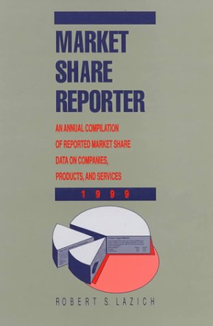 Stock image for Market Share Reporter 1999 for sale by Better World Books