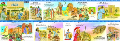 9780787704056: Ancient Israel Timeline