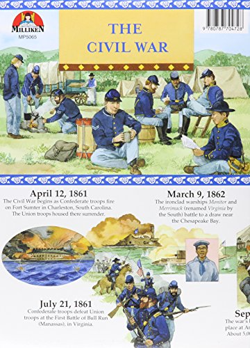 Beispielbild fr U.S. History/The Civil War Timeline zum Verkauf von Dream Books Co.