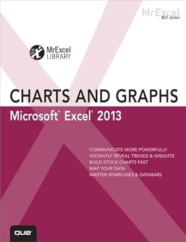 Imagen de archivo de Excel 2013 Charts and Graphs (MrExcel Library) a la venta por HPB-Red