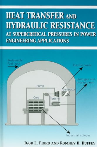 Heat Transfer and Hydraulic Resistance at Supercritical Pressures in Power Engineering Applications