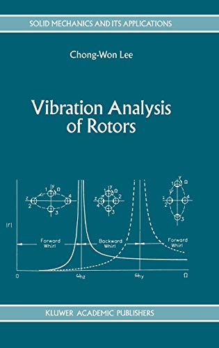 9780792323006: Vibration Analysis of Rotors