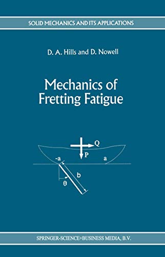 Beispielbild fr MECHANICS OF FRETTING FATIGUE (S zum Verkauf von BennettBooksLtd