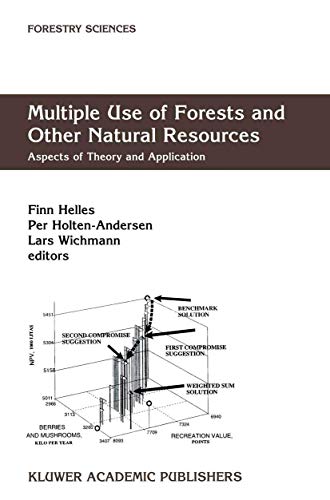 Stock image for Multiple Use of Forests and Other Natural Resources : Aspects of Theory and Application for sale by Ria Christie Collections