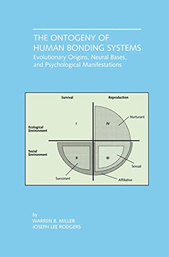 The Ontogeny of Human Bonding Systems: Evolutionary Origins, Neural Bases and Psychological Manif...