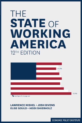 Stock image for The State of Working America for sale by Better World Books