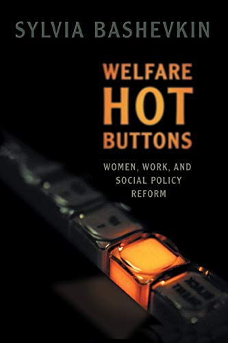 Beispielbild fr Welfare Hot Buttons zum Verkauf von Books From California