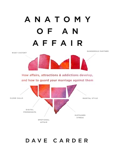 Stock image for Anatomy of an Affair : How Affairs, Attractions, and Addictions Develop, and How to Guard Your Marriage Against Them for sale by Better World Books