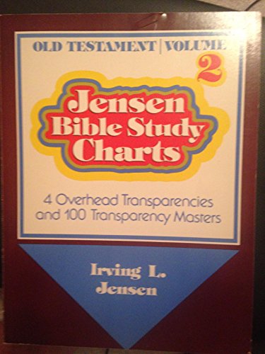 Irving Jensen Bible Study Charts