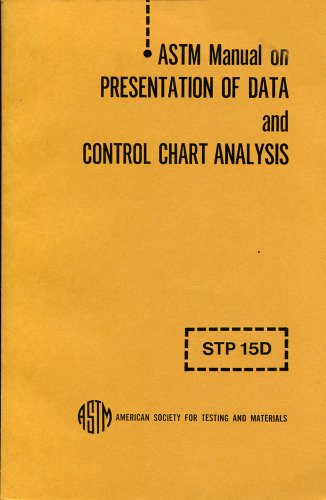 Beispielbild fr ASTM Manual on Presentation of Data and Control Chart Analysis STP 15 zum Verkauf von Hawking Books