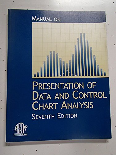 9780803120938: Manual 7A, Manual on Presentation of Data and Control Chart Analysis
