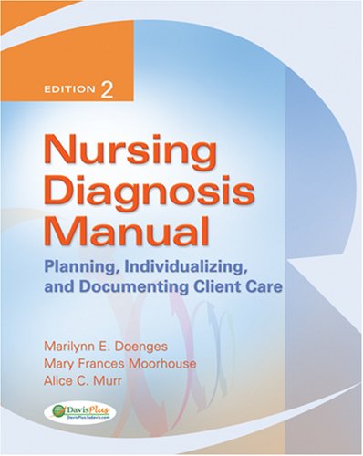 Beispielbild fr Nursing Diagnosis Manual : Planning, Individualizing, and Documenting Client Care zum Verkauf von Better World Books