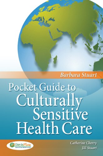 Beispielbild fr Pocket Guide to Culturally Sensitive Health Care zum Verkauf von Better World Books