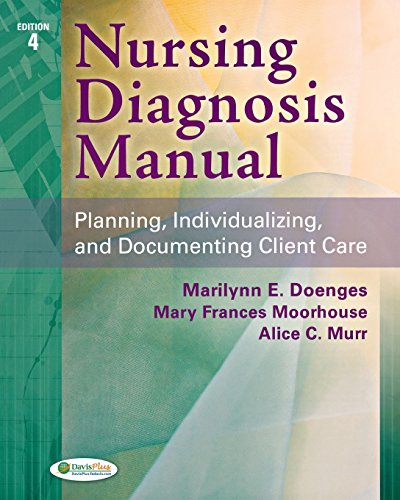 Beispielbild fr Nursing Diagnosis Manual : Planning, Individualizing, and Documenting Client Care zum Verkauf von Better World Books