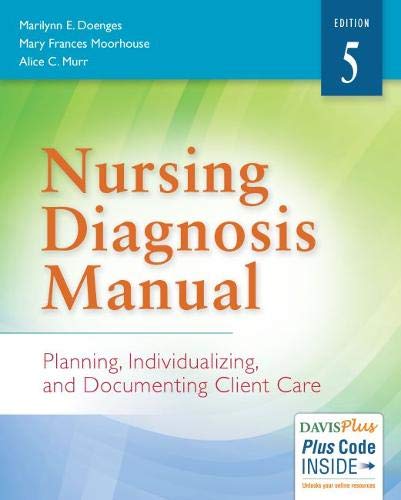 Beispielbild fr Nursing Diagnosis Manual: Planning, Individualizing, and Documenting Client Care zum Verkauf von SecondSale