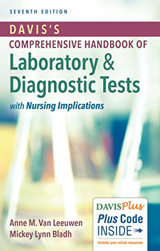 Beispielbild fr Davis's Comprehensive Handbook of Laboratory & Diagnostic Tests With Nursing Implications zum Verkauf von Wonder Book